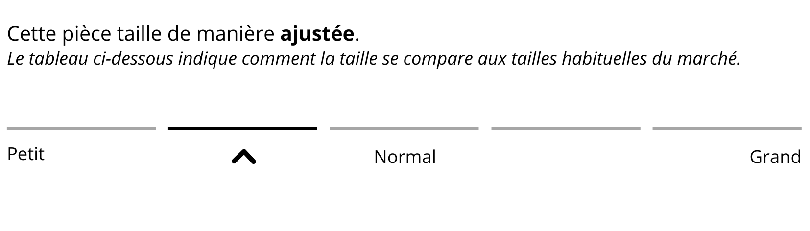 Guide des tailles Nawmi